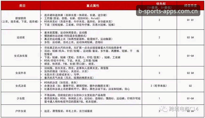 B体育App下载推荐 B体育官方平台深度分析:从下载到上手的完整指南